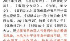 选秀吃瓜系统,揭秘吃瓜系统背后的精彩幕后