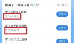 瓜姐吃瓜知乎,揭秘娱乐圈那些不为人知的秘密